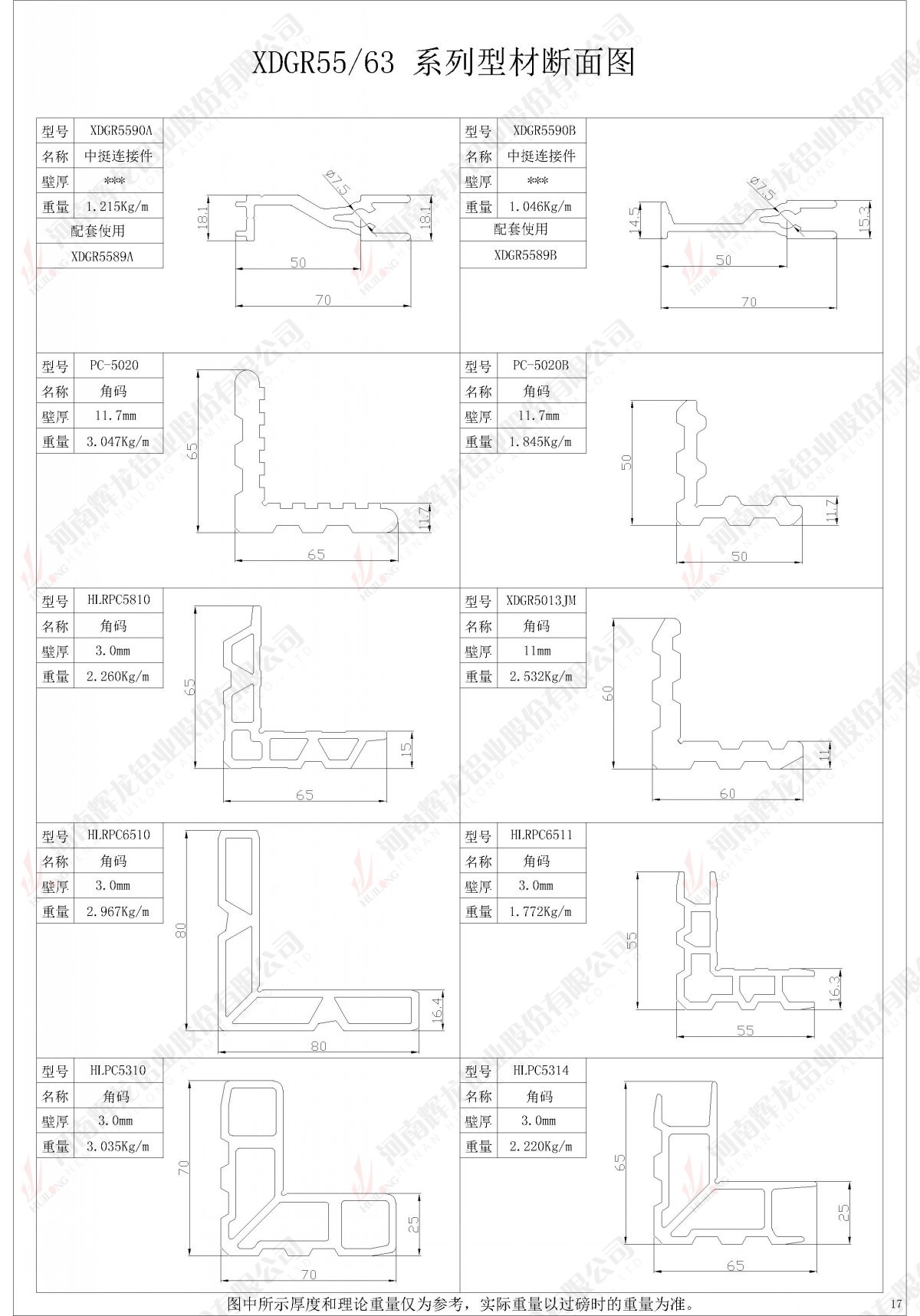 XDGR55/63系列型材斷面圖